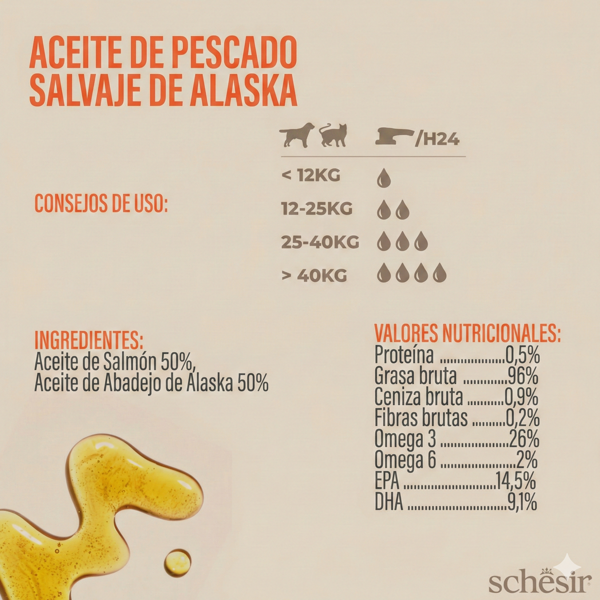 Óleo de salmão do Alasca Grizzly da Schesir